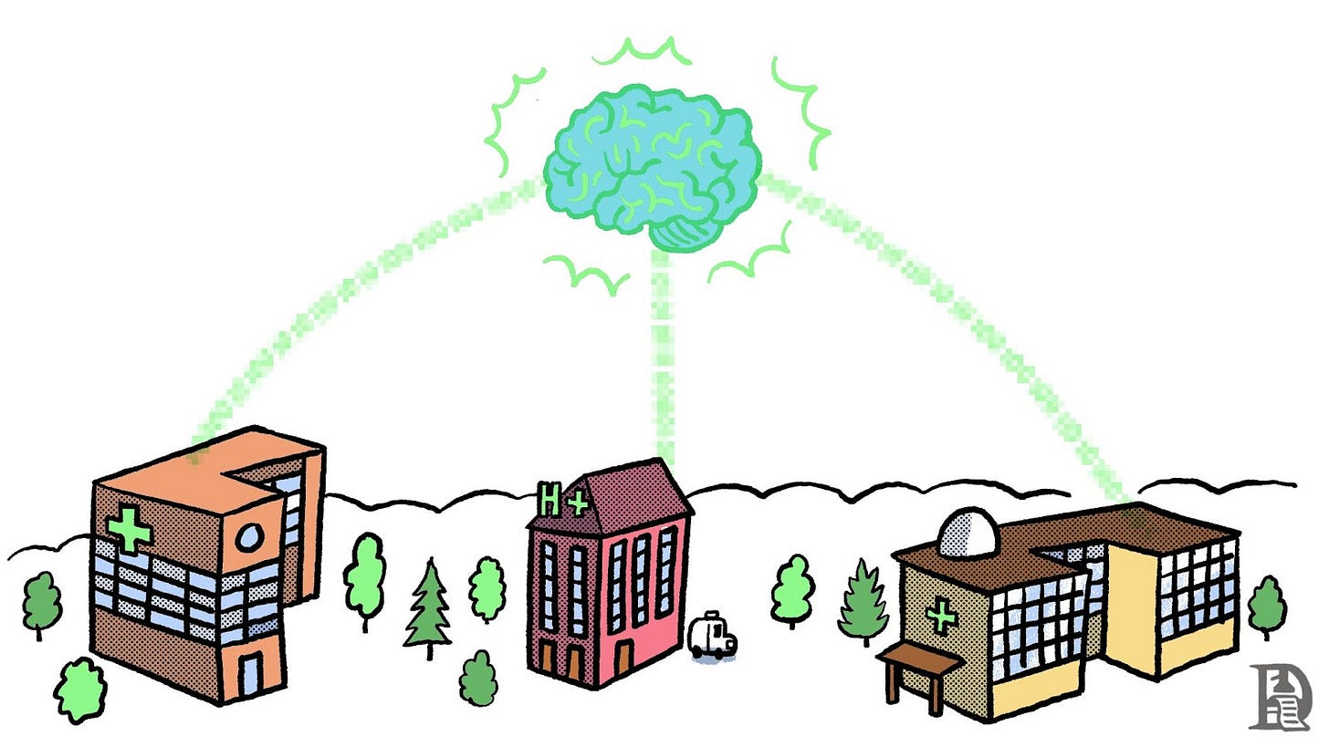 AI and confidential computing