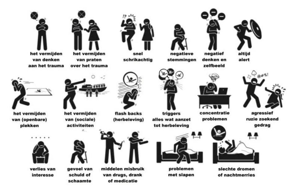 Hoe omgaan met iemand met trauma, PTSS, CPTSS | Traumamaatje.nl