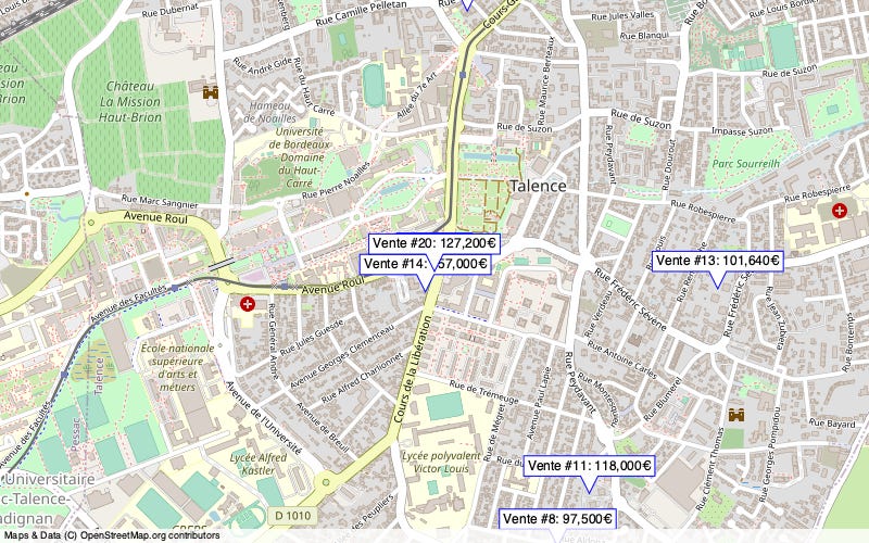 Overview