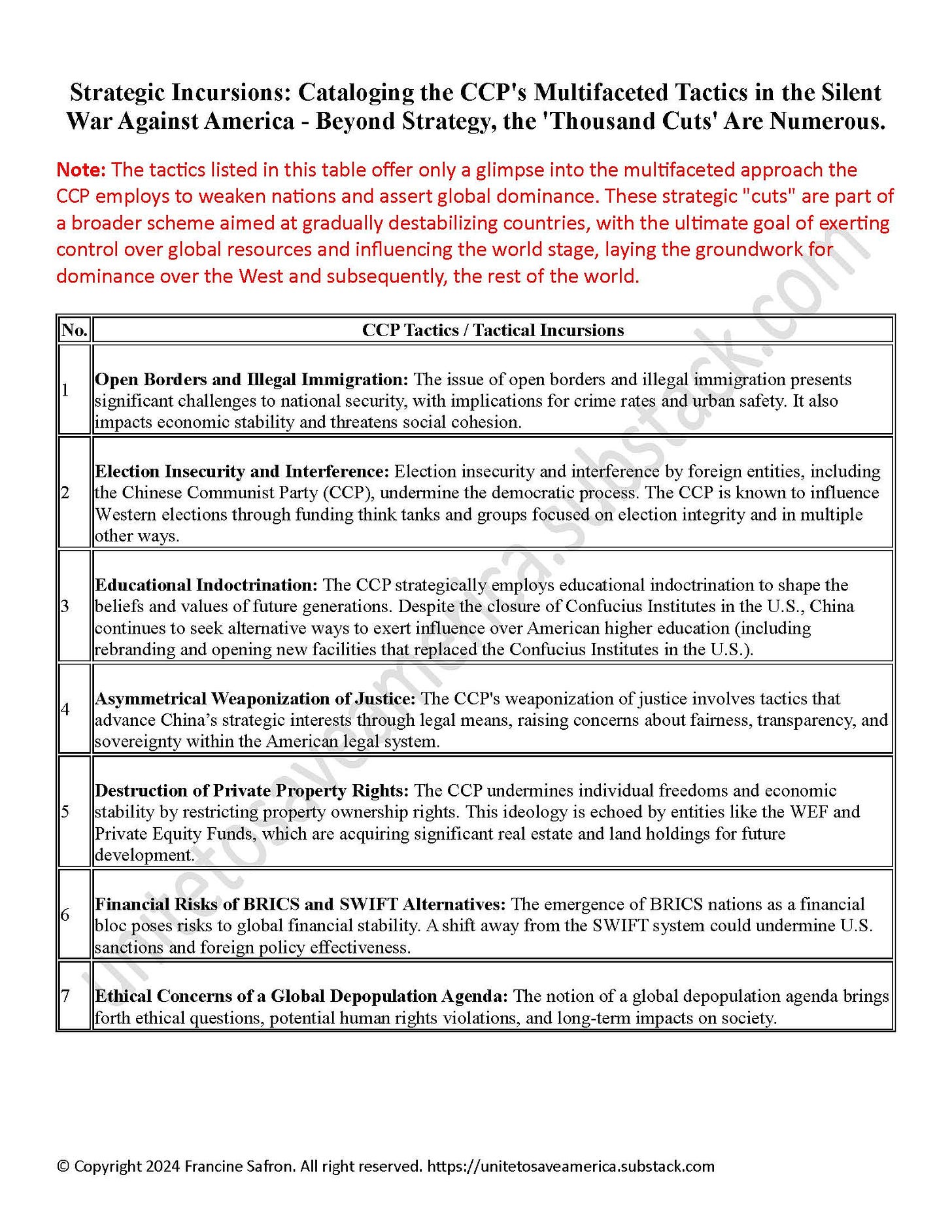 CCP Tactics / Tactical Incursions Table - Page 1: A snapshot list of CCP strategies for global dominance and resource control.