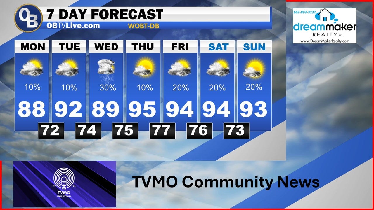 Weather Forecast August 12, 2024 TVMO Community News