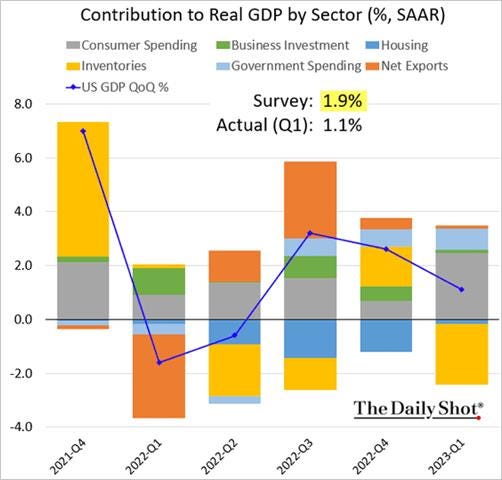 Chart

Description automatically generated