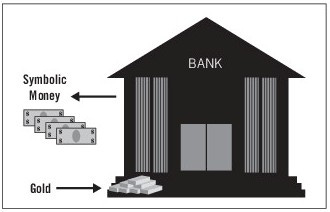 A diagram of a bank building

Description automatically generated