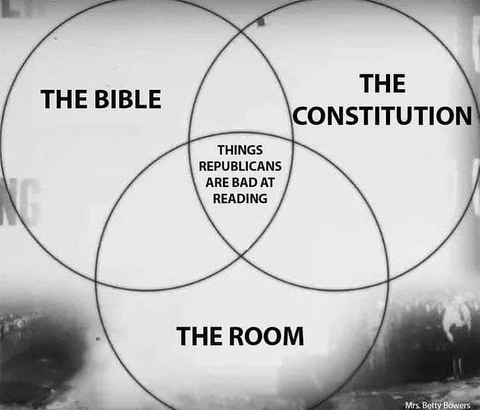 Venn diagram with three overlapping circles: The Bible, The Room, The Constitution and in the middle "Things Republicans are bad at reading"