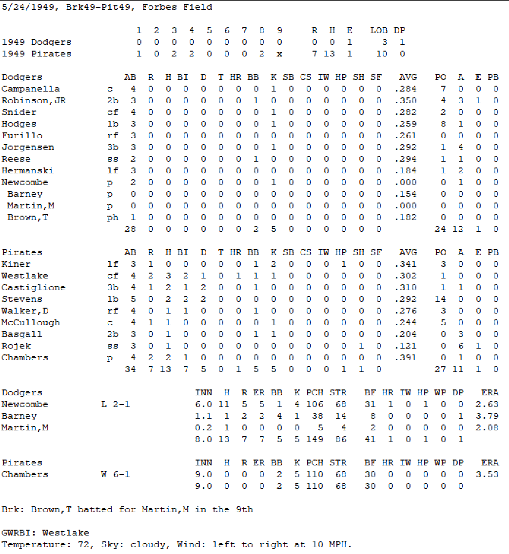 Diamond Mind Baseball Play By Play