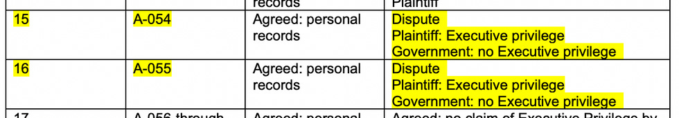 Documents Trump has designated both personal and executive privileged.