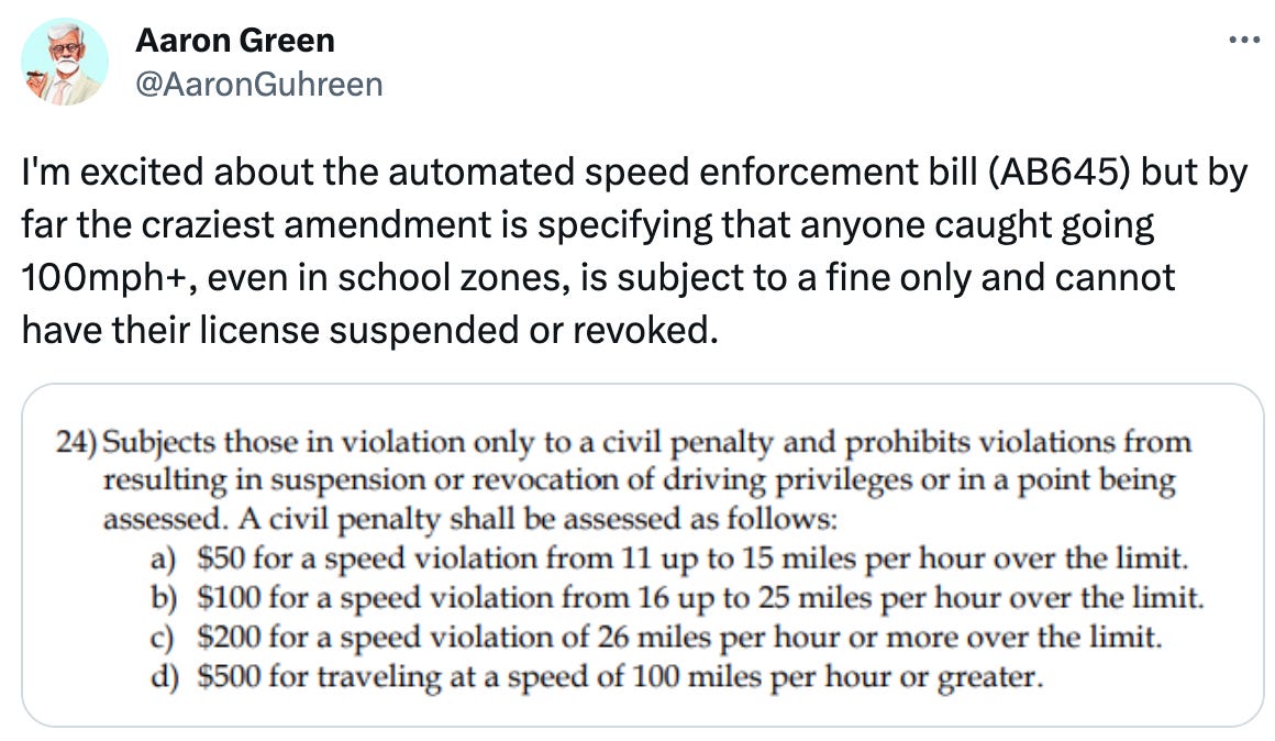  Aaron Green @AaronGuhreen I'm excited about the automated speed enforcement bill (AB645) but by far the craziest amendment is specifying that anyone caught going 100mph+, even in school zones, is subject to a fine only and cannot have their license suspended or revoked.