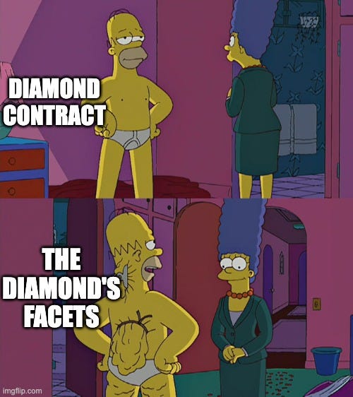 Homer Simpson's Back Fat |  DIAMOND CONTRACT; THE DIAMOND'S FACETS | image tagged in homer simpson's back fat | made w/ Imgflip meme maker