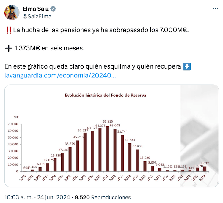 twit-hucha-pensiones.png