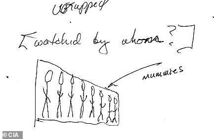 They also sketched eight stick figures lined up against a wall, labeling them 'mummies'