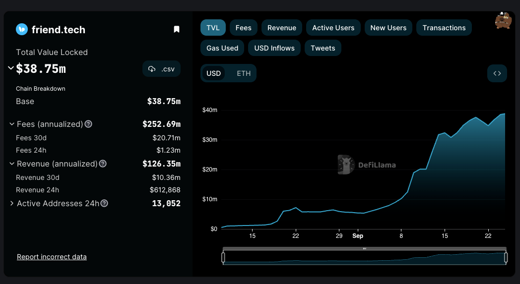 Key Metrics for Analyzing Decentralized Social Media - Part 2