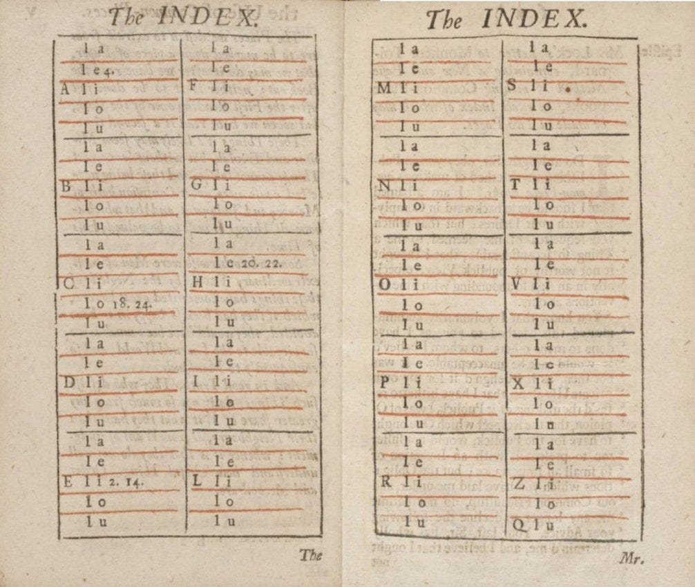 Image of an open book with an alphabetical index, c 17th century