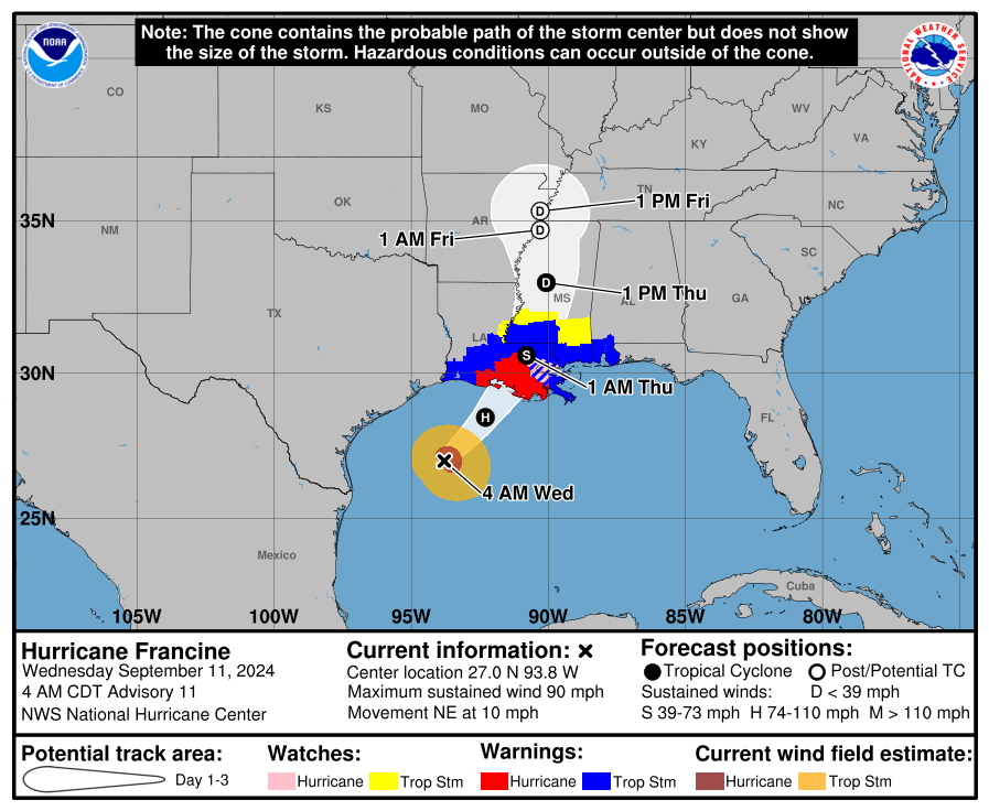 cone graphic