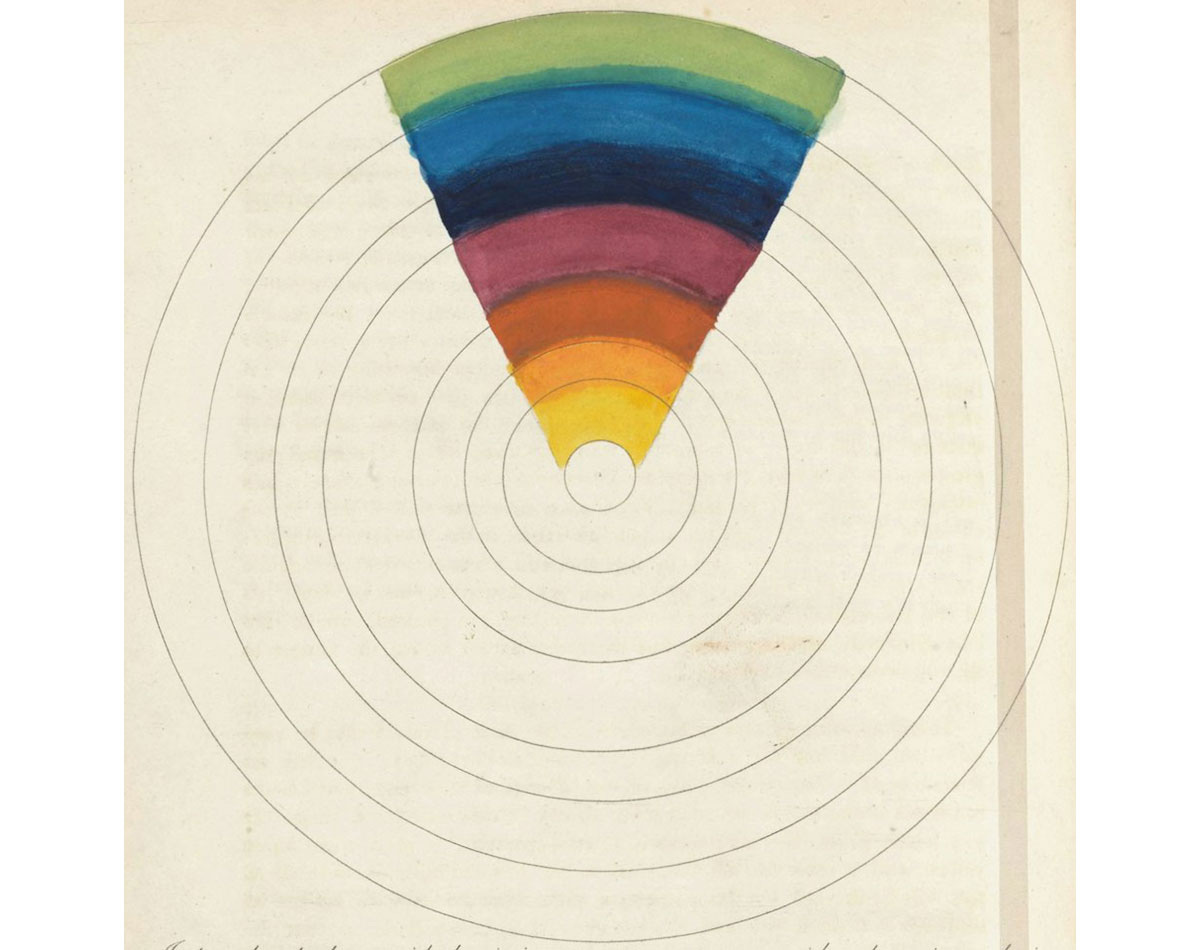 A page from an old book showing circular rings with a segment painted in different colours A page from an old book showing circular rings with a segment painted in different colours