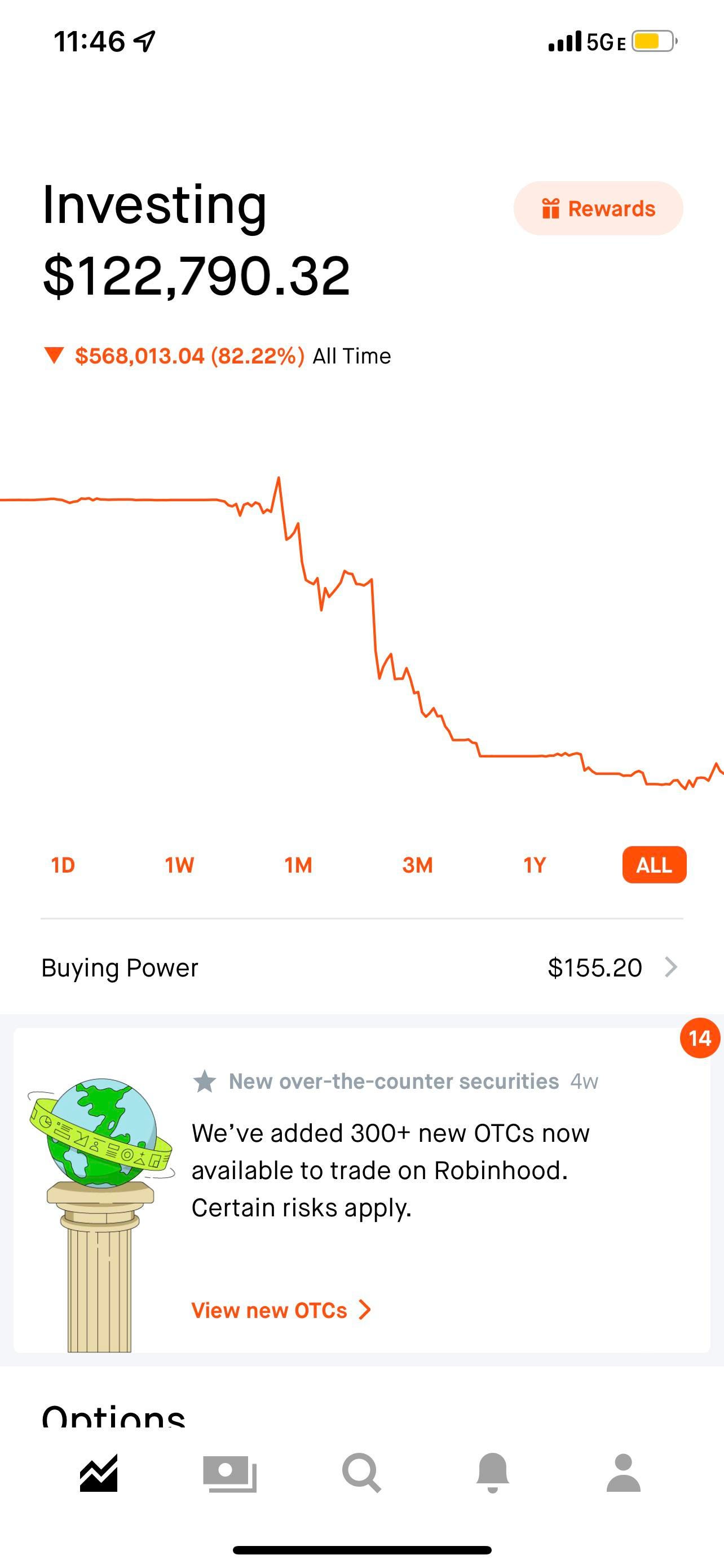 My losses, your gains. My unfortunate journey thus far. : r/RobinHood