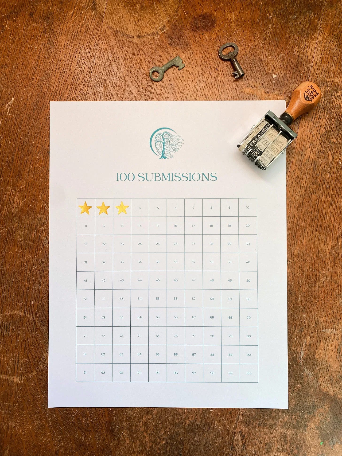 100 Submissions printable with 2 gold stars on a desk with a date stamp and two keys