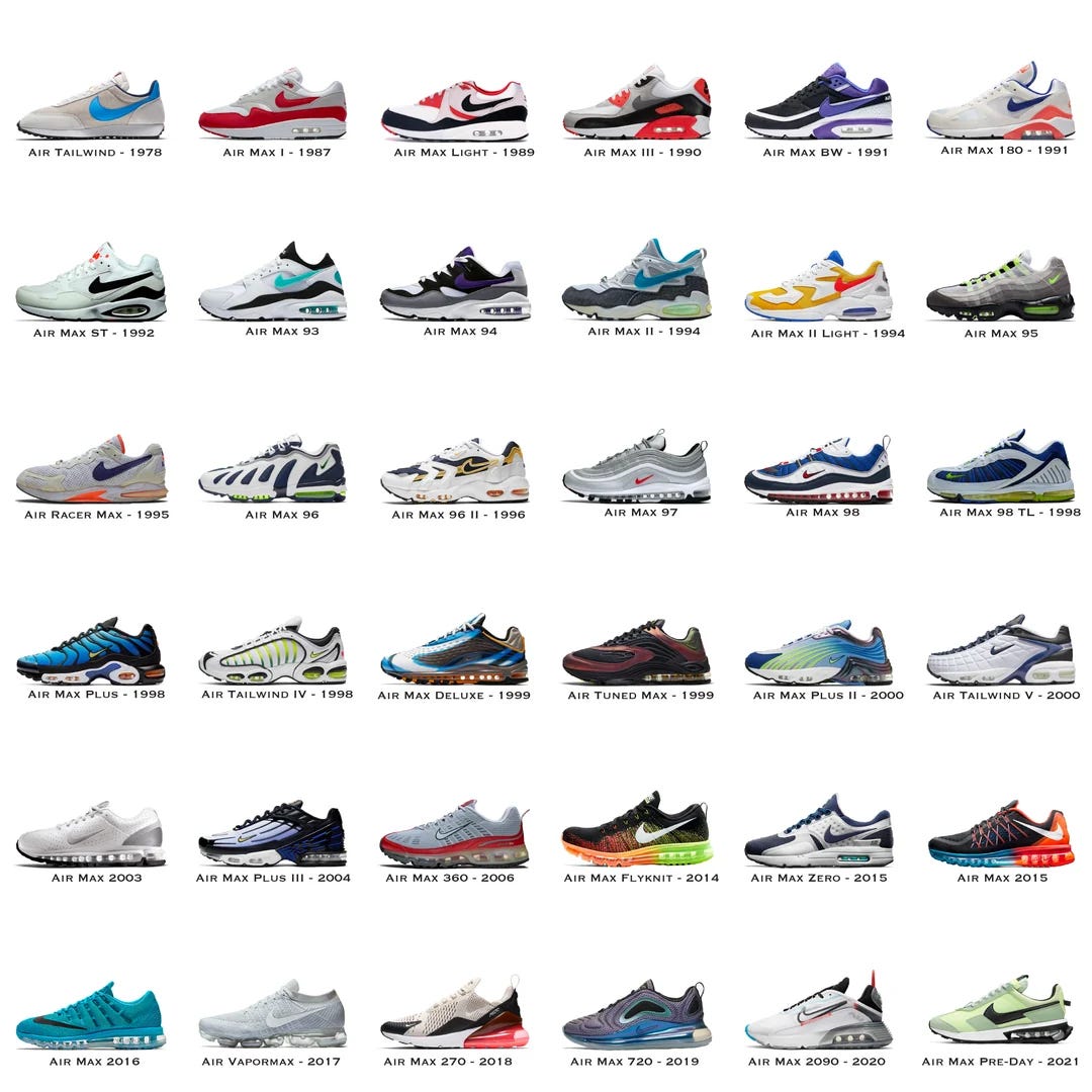 Variations of the Nike Air Max franchise from 1978 to 2021