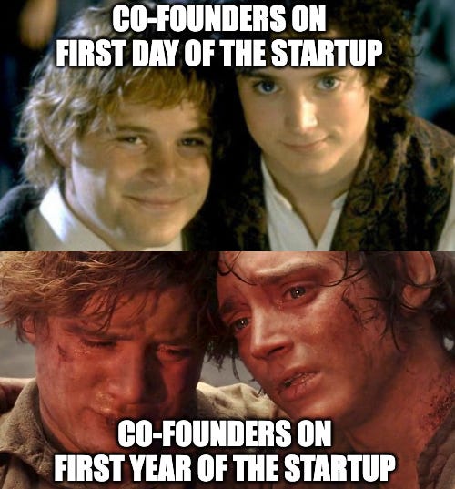 Co-founder conflict Co-founder conflict