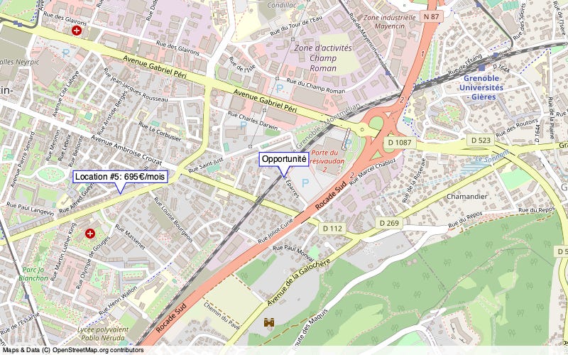 Overview