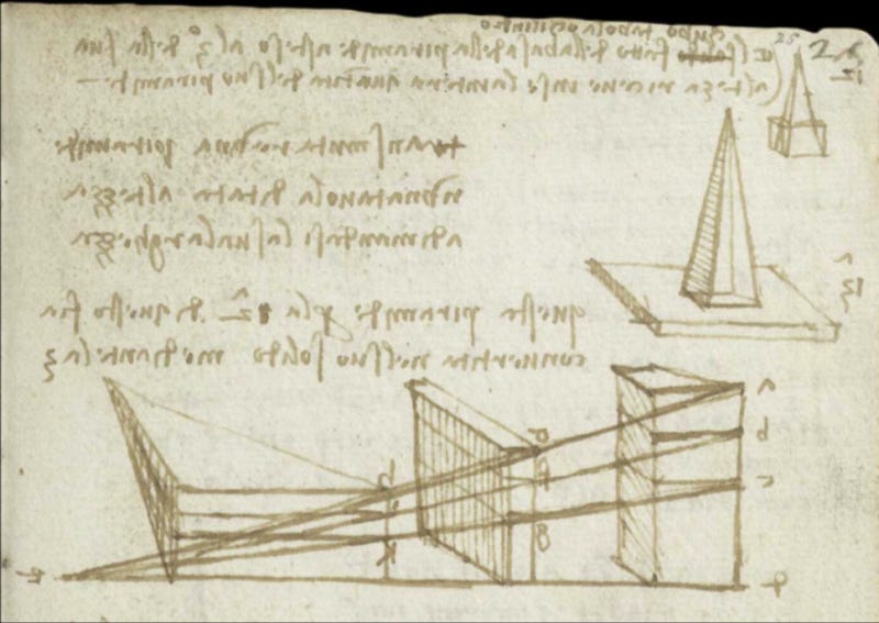 Leonardo da Vinci's Earliest Notebooks Now Digitized and Made Free Online:  Explore His Ingenious Drawings, Diagrams, Mirror Writing & More | Open  Culture