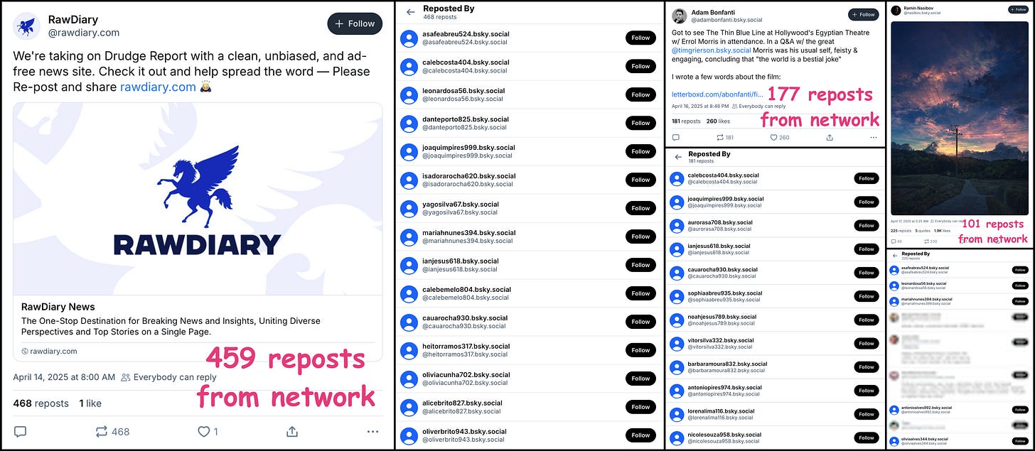 collage of posts reposted by the network