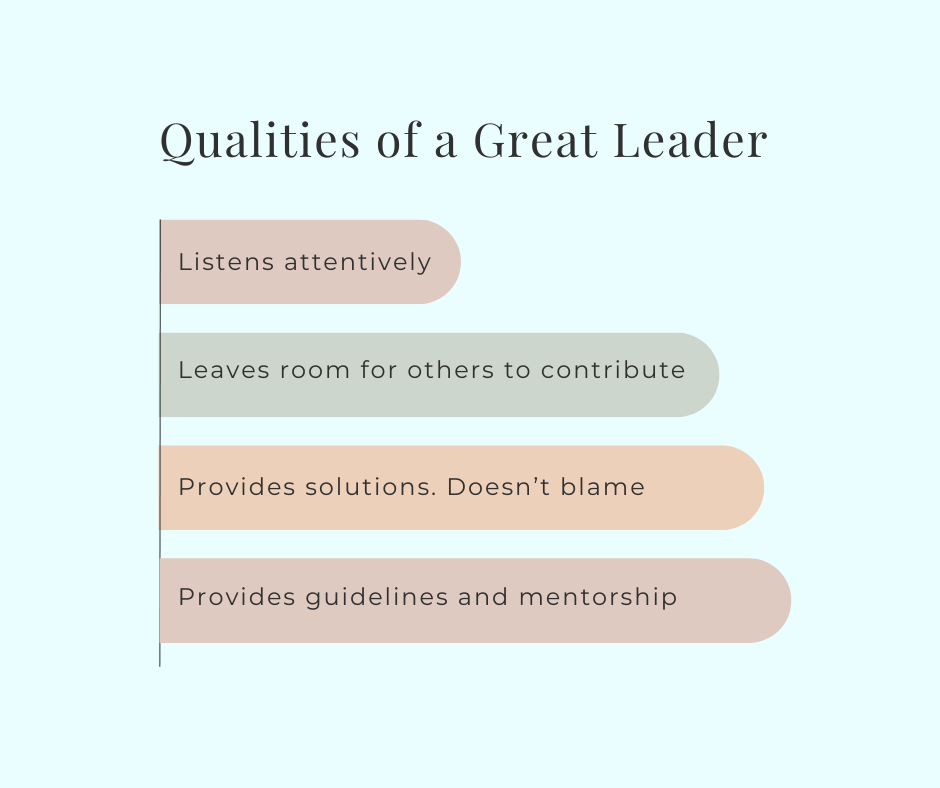 Qualities of a great leader: listens attentively, leaves room for others to contribute, provides solutions, doesn't blame, and provides guidelines and mentorship.