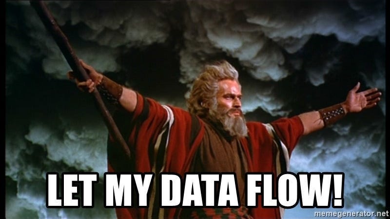 Enhancing Monolithic IoT Backends: Leveraging Apache Kafka as a buffer | by  Kirinyet Brian | Medium