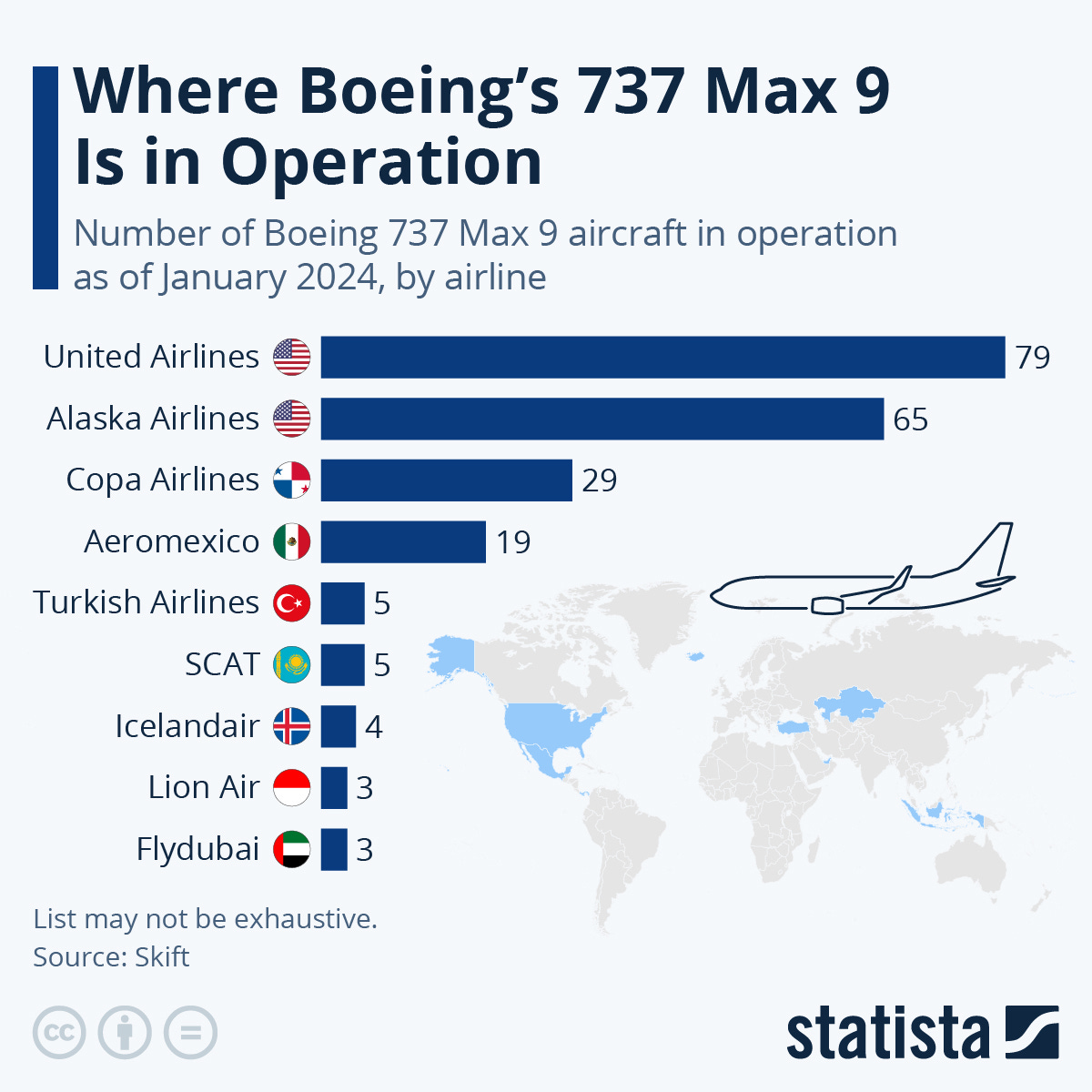 Infographic: Where Boeing's 737 Max 9 Is in Operation | Statista