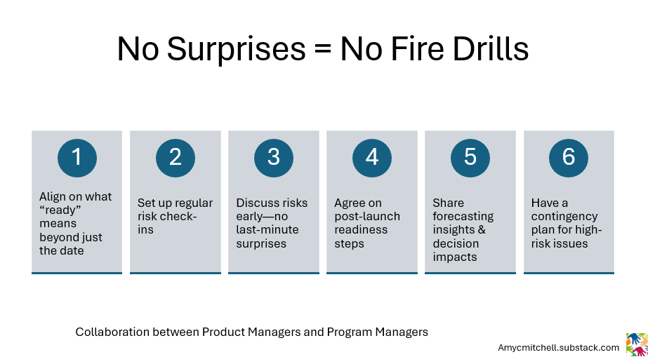 no-surprises check list for product managers and program managers