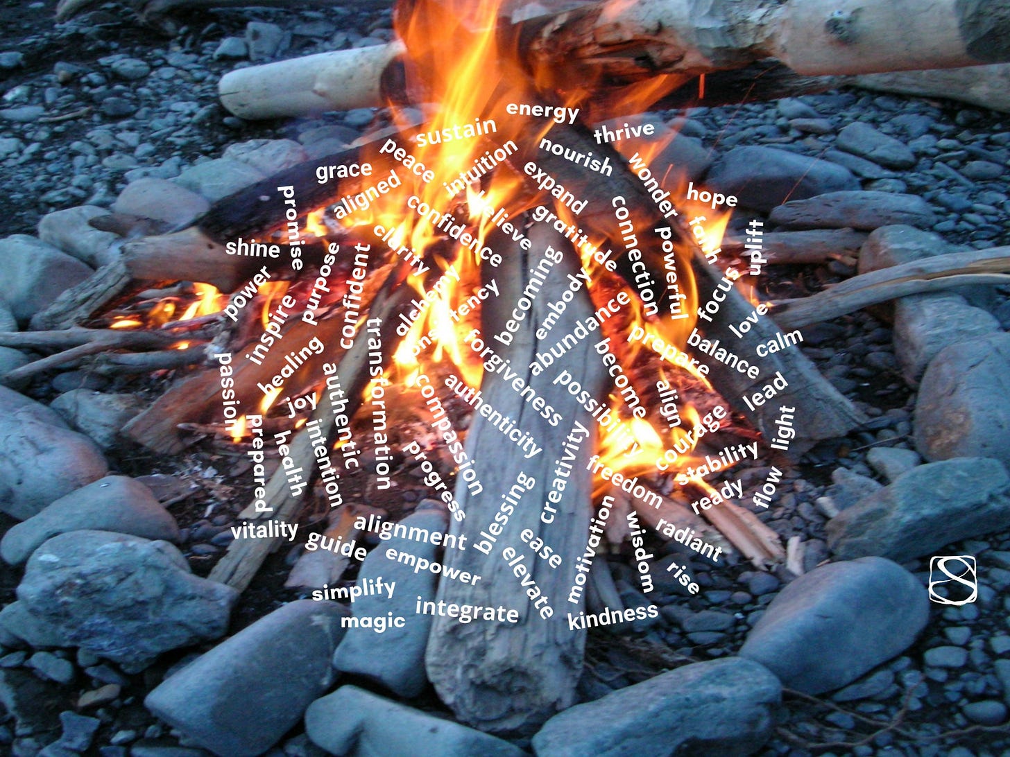 Various black words scattered on a photo of a campfire in Eagle River, AK
