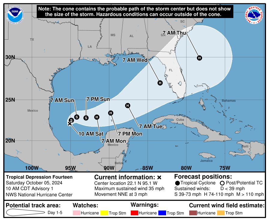 cone graphic