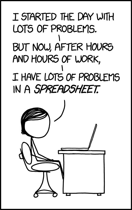 A black-and-white, minimalist-style comic shows a stick-figure person seated at a desk, looking at their laptop. The caption says: “I started the day with lots of problems. But now, after hours and hours of work, I have lots of problems in a spreadsheet.”