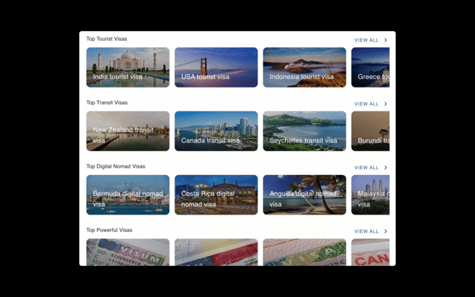This Website About Tourists Visa Is Making $21K MRR