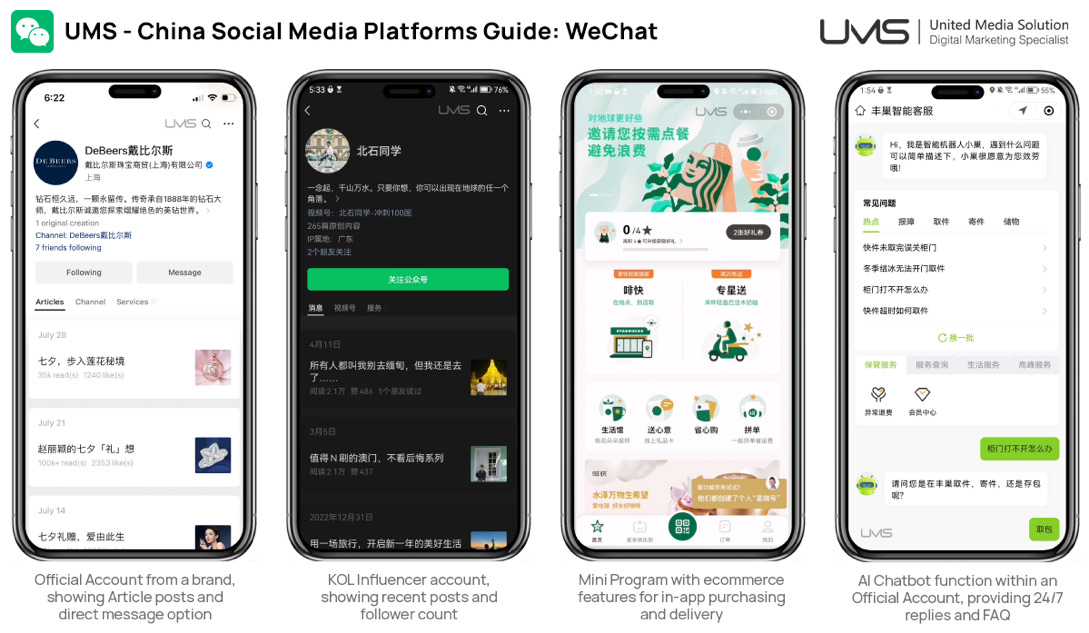 What is WeChat? (China's “Super App”) - United Media Solution Blog