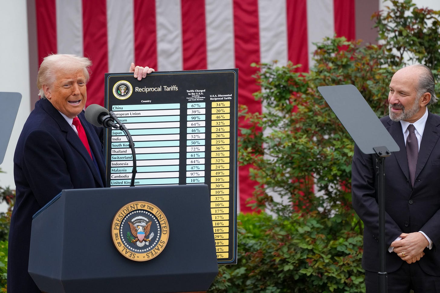 Why Trump's "Liberation Day" Tariffs are Illegal Why Trump's "Liberation Day" Tariffs are Illegal