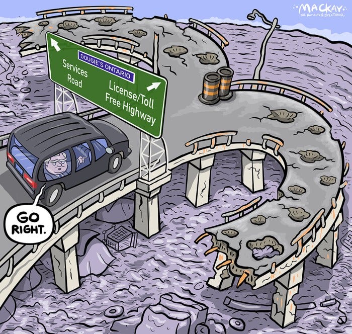 Premier Doug Ford's populist measures, including halting tolls and eliminating fees, may provide short-term relief but risk sacrificing essential revenue needed for crucial infrastructure and public service improvements, totaling over $1 billion annually.