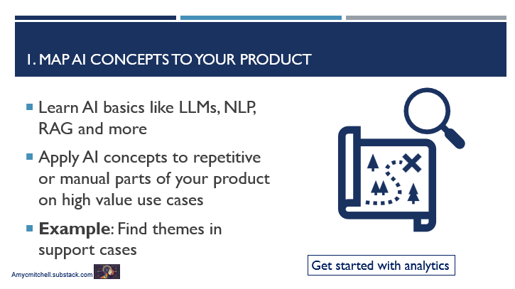 map AI concepts to your product