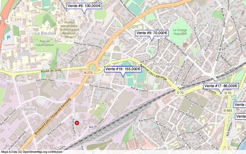 Overview