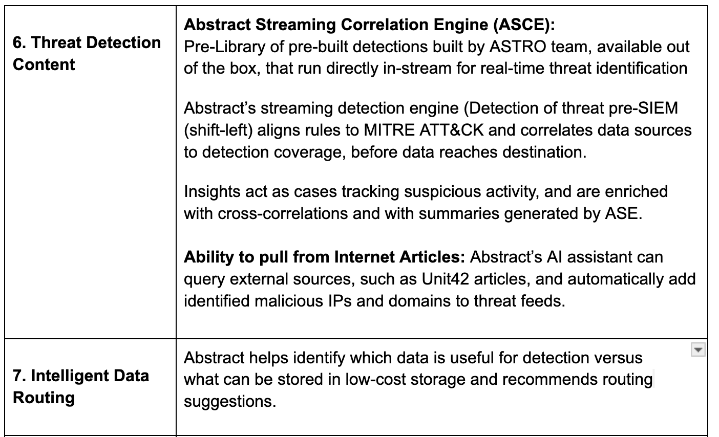 Abstract Pipeline Capabilities 3