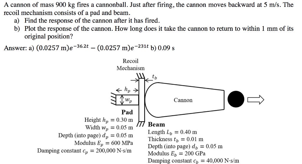 Solved A cannon of mass 900 kg fires a cannonball. Just | Chegg.com