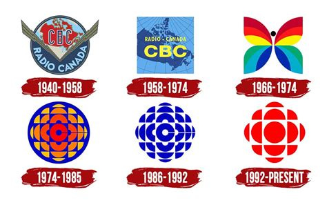 CBC Logo | Symbol, History, PNG (3840*2160)