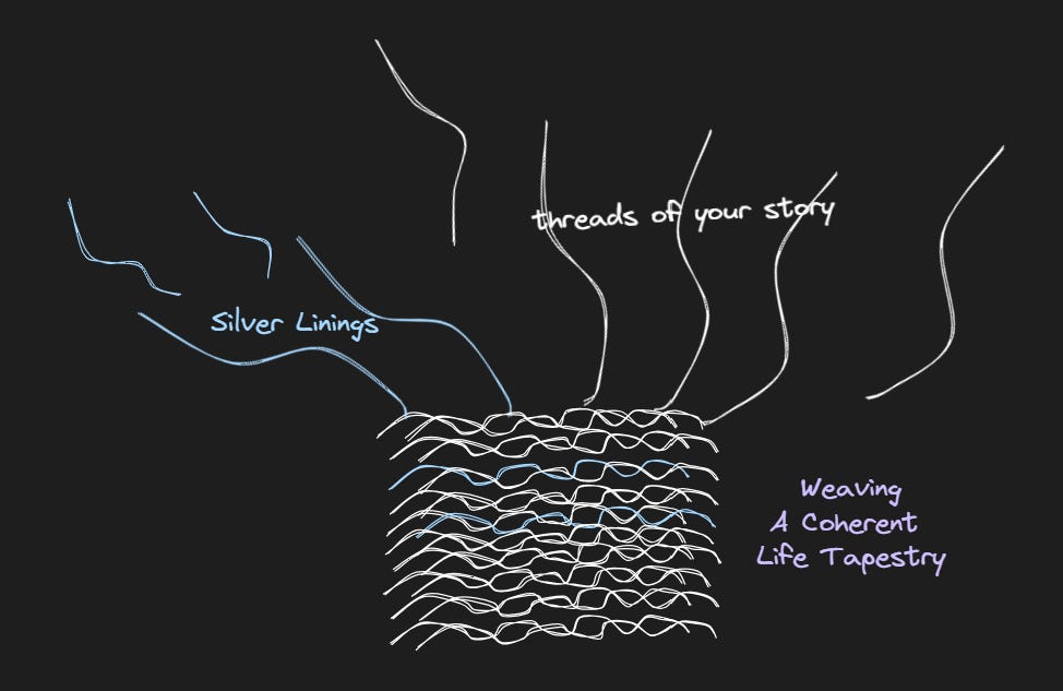 Line drawing of a piece of knitting or tapestry. Threads are descending from the top half the picture, getting weaved into the tapestry. There are some silver threads that are labeled "silver linings." A caption reads "weaving a coherent life tapestry".