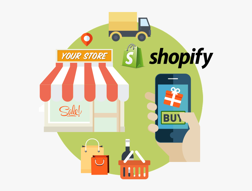 Shopify Development Services in UK, India & USA | Strivemindz