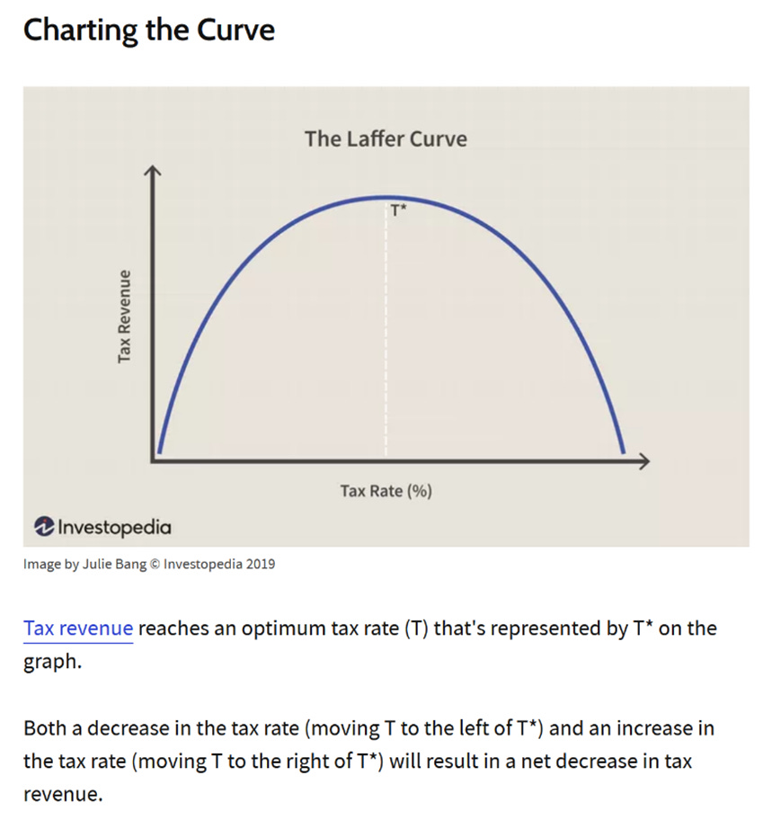 A graph on a graph

Description automatically generated