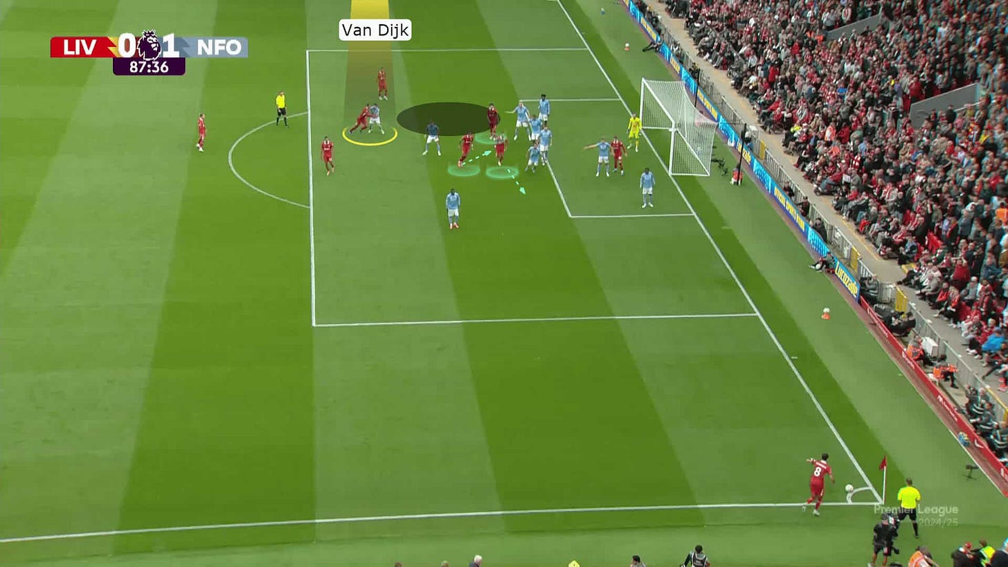 liverpool-corners-with-aaron-briggs-set-piece-analysis-tactics