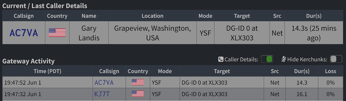QSO with AC7VA shows in my hotspot interface