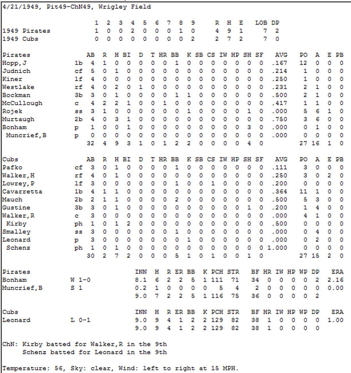 Diamond Mind Baseball Boxscore