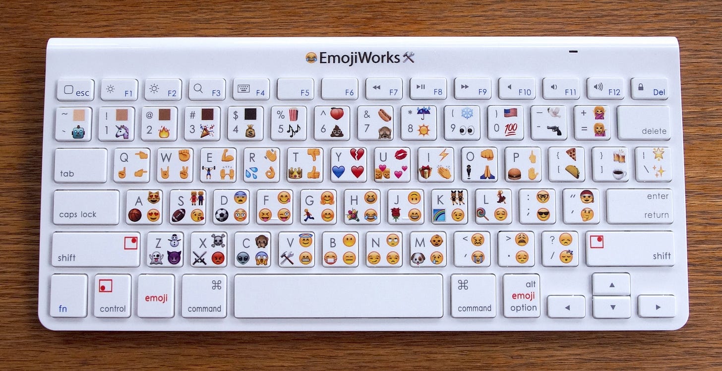 EmojiWorks, un clavier entièrement dédié aux emojis