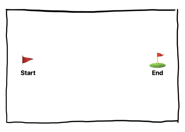 A gif where only the start and end are defined, so everyone moves in lockstep and when one strays, everyone halts to fix the misalignment