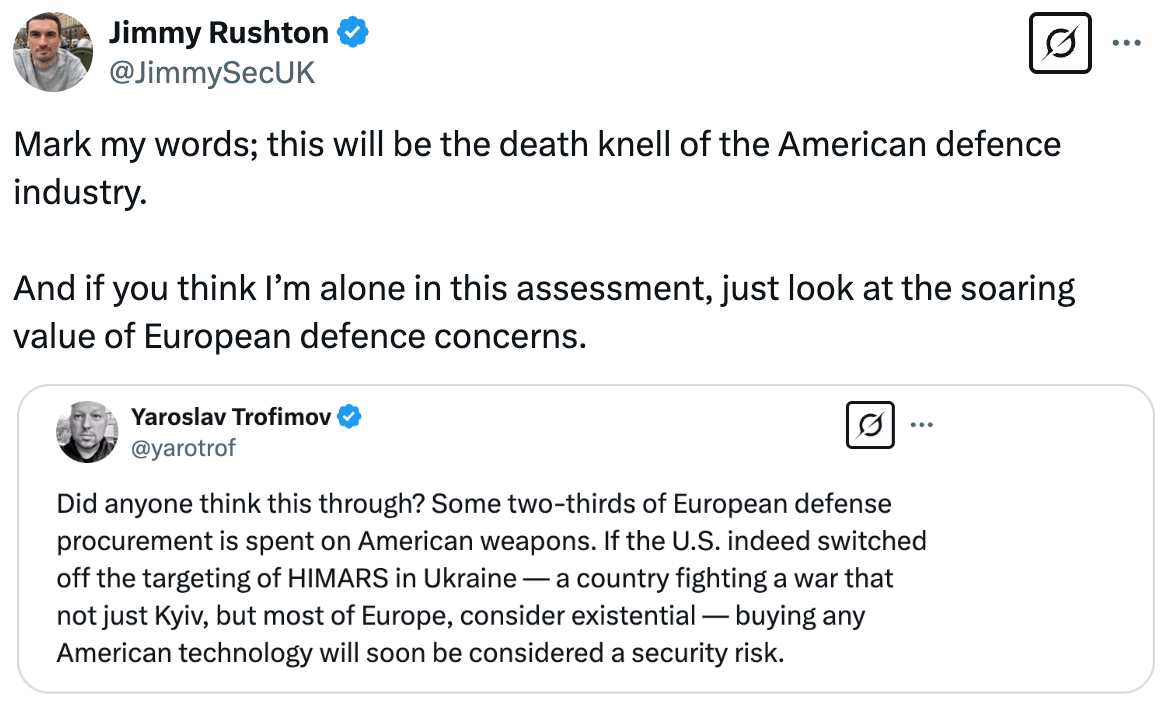 Mark my words; this will be the death knell of the American defence industry.   And if you think I’m alone in this assessment, just look at the soaring value of European defence concerns. Did anyone think this through? Some two-thirds of European defense procurement is spent on American weapons. If the U.S. indeed switched off the targeting of HIMARS in Ukraine — a country fighting a war that not just Kyiv, but most of Europe, consider existential — buying any American technology will soon be considered a security risk.